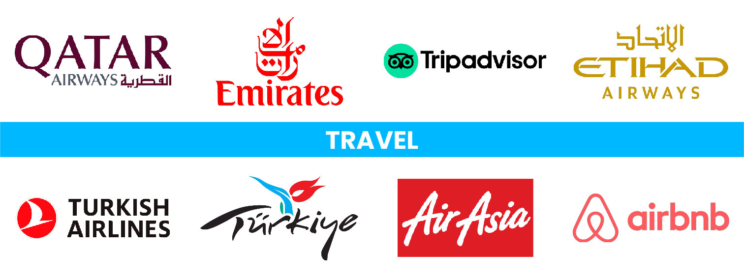 TRAVEL Category Of Brand logos